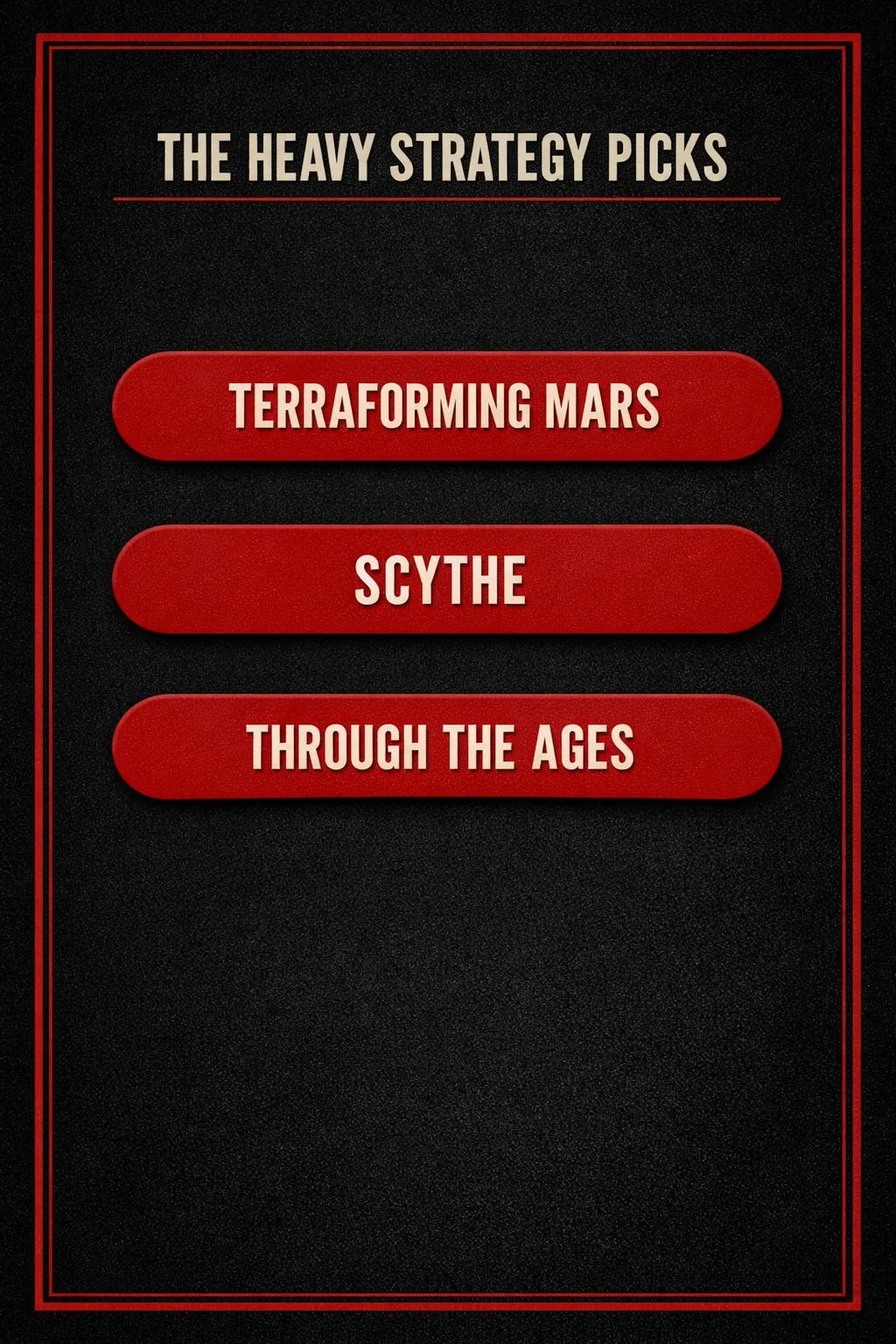 Three stacked bars naming the heaviest digital strategy picks: Terraforming Mars, Scythe, and Through the Ages.