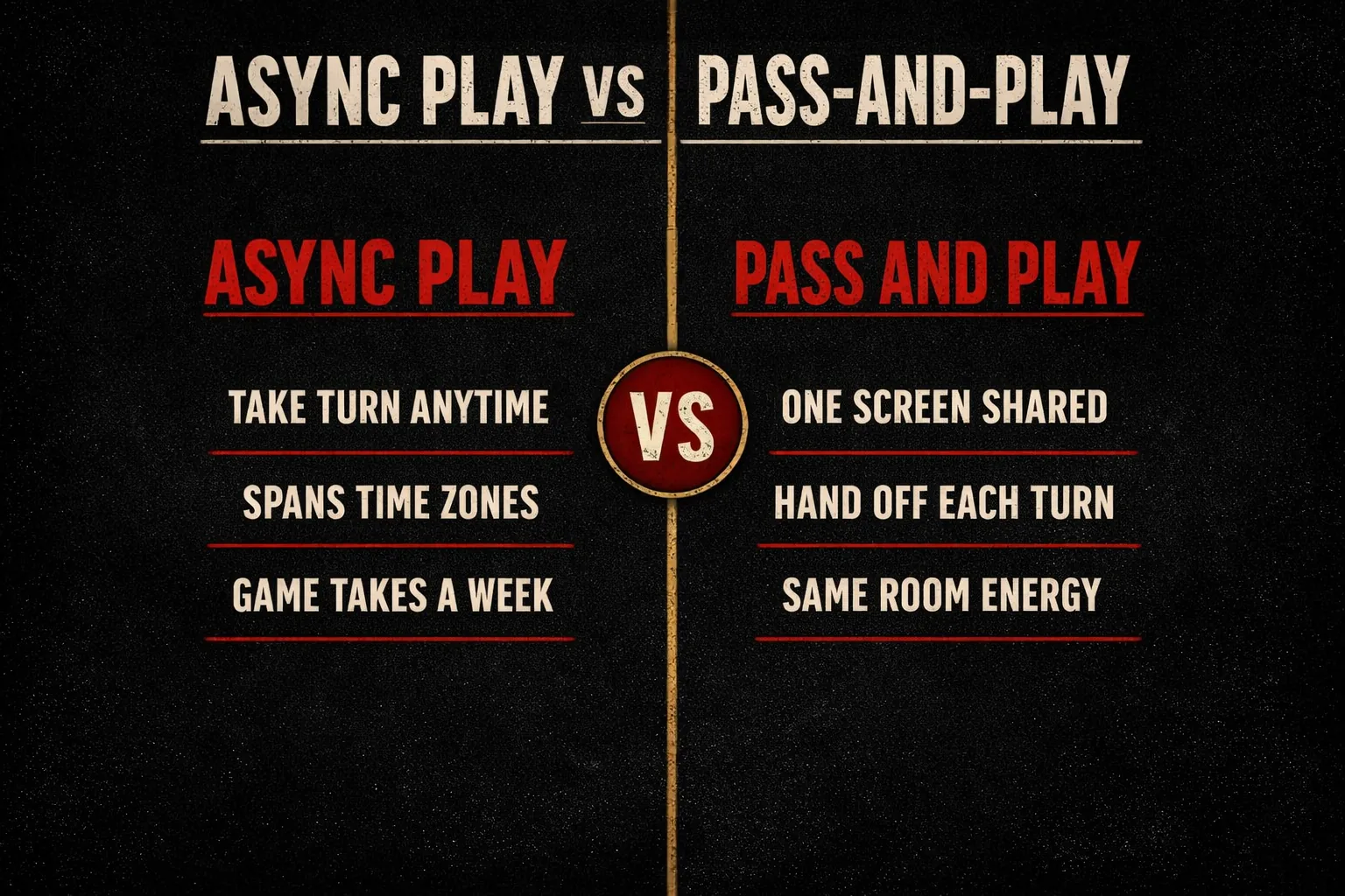A versus split comparing asynchronous multiplayer, taking your turn anytime across time zones, against pass-and-play, handing off one shared screen in the same room.