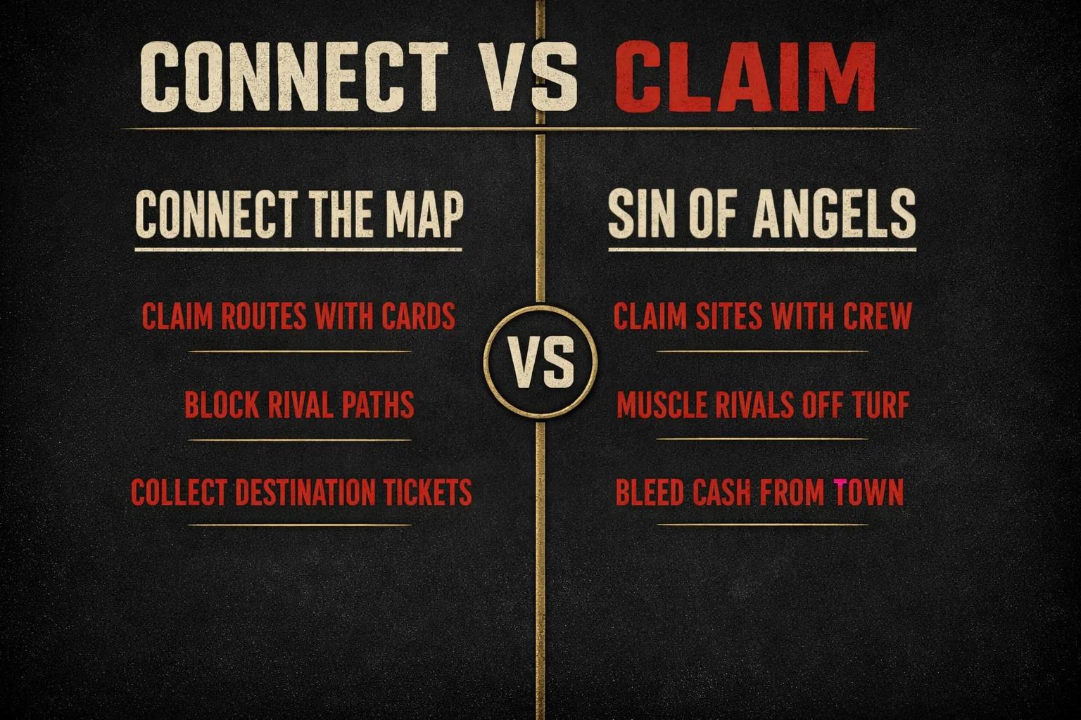 A split panel contrasting classic route-connecting gameplay with Sin of Angels' crew-based fight to claim sites and bleed Cash from the town.