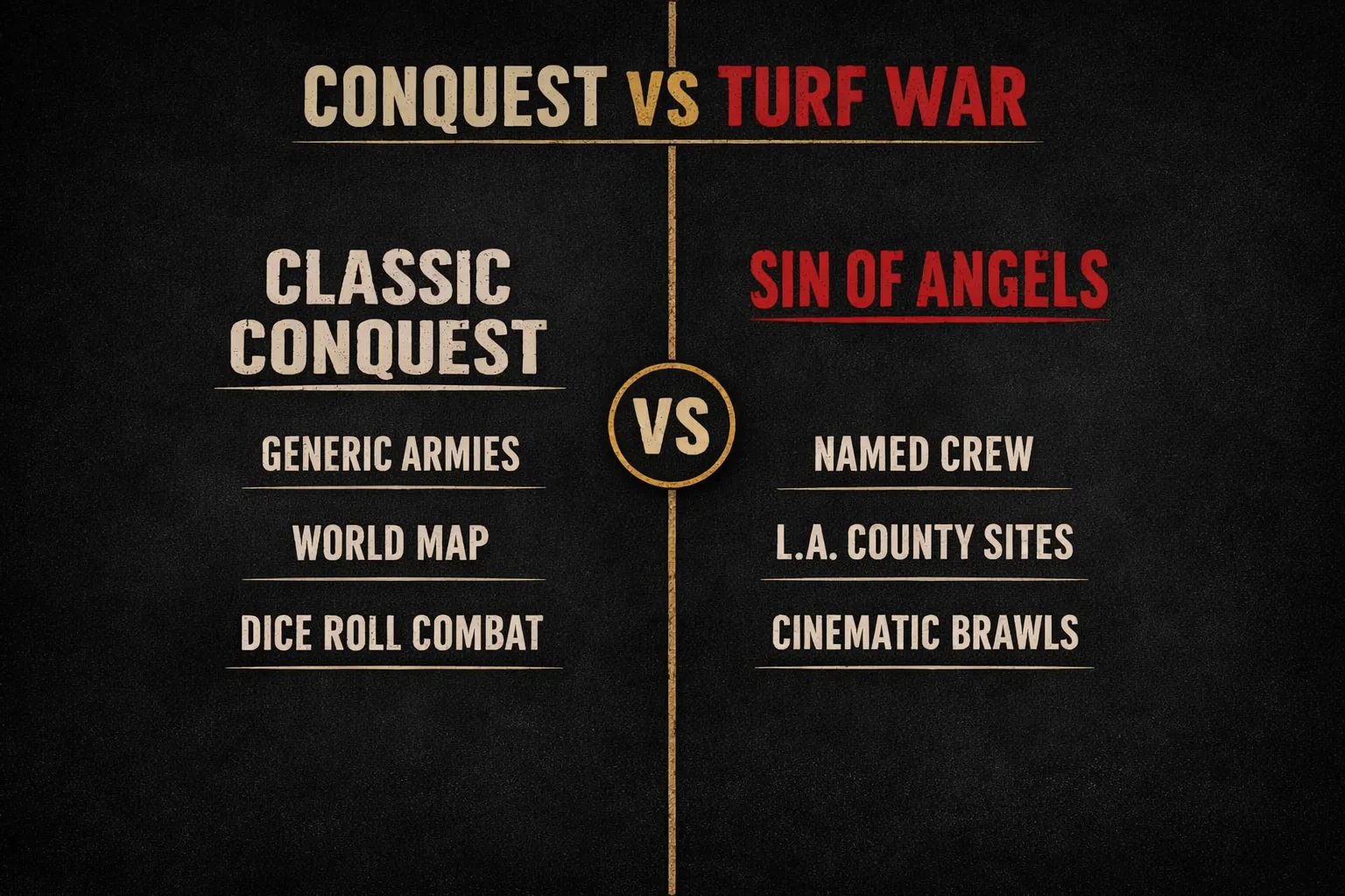 A versus split comparing classic world-conquest games, generic armies and dice combat, against Sin of Angels, a named crew and cinematic brawls.