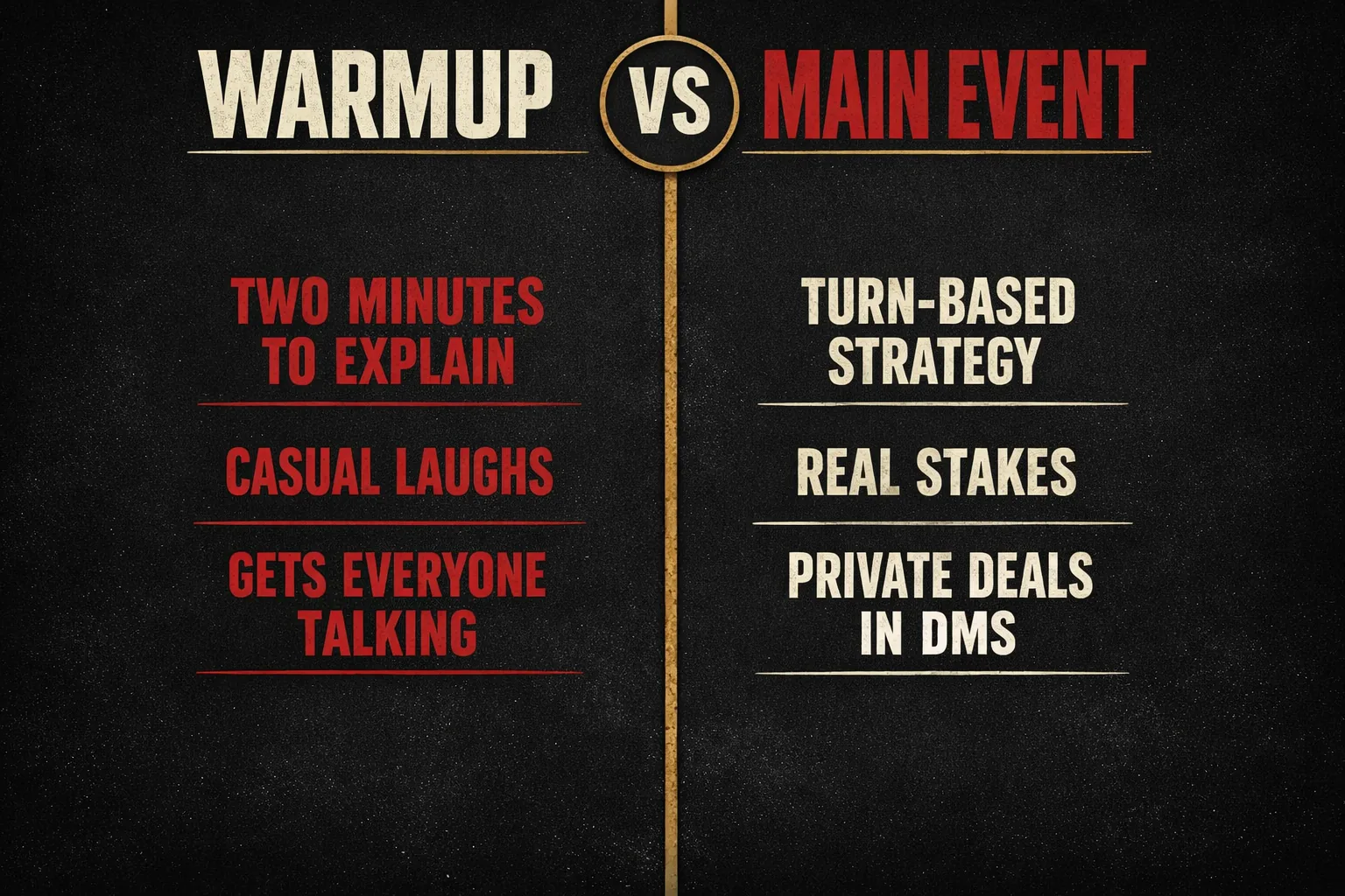 A versus split comparing warmup games, which take two minutes to explain and deliver casual laughs, against the main event, which brings turn-based strategy, real stakes, and private deal-making.