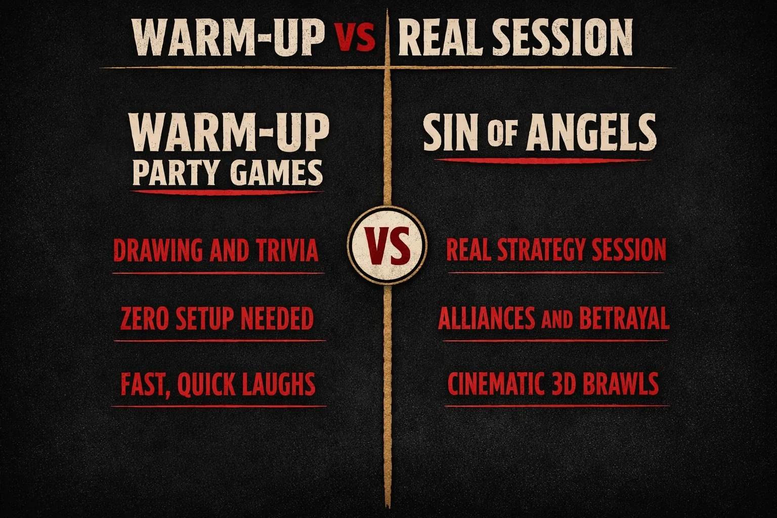 A versus diagram contrasting warm-up party games (drawing and trivia, zero setup, fast laughs) against Sin of Angels (a real strategy session, alliances and betrayal, cinematic 3D brawls).